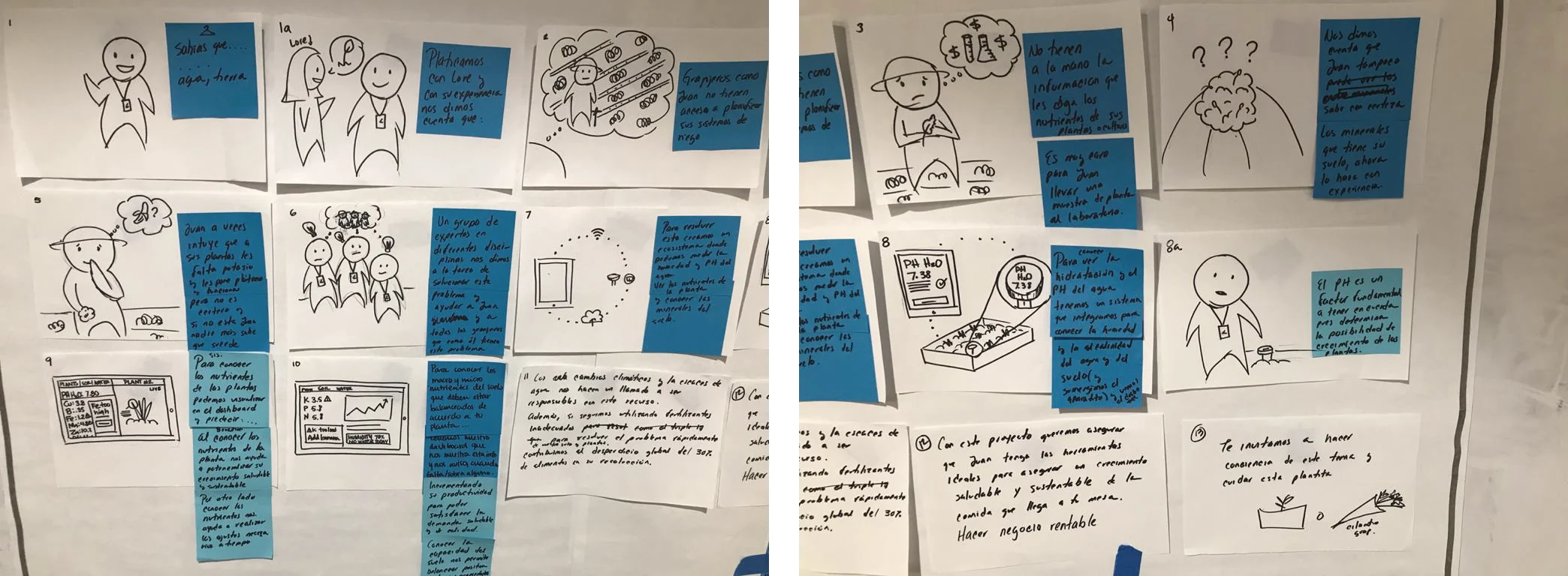Storyboard for the updated experience