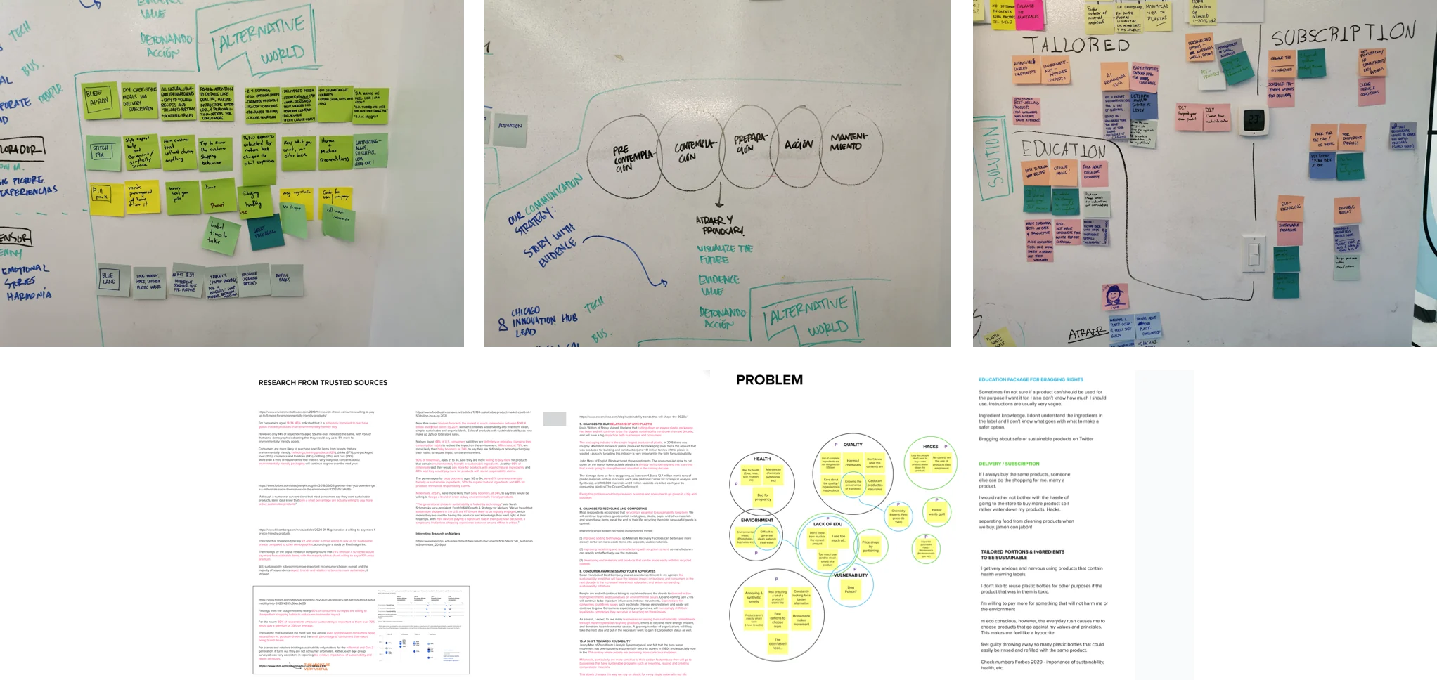Research wall of articles, quotes and facts
