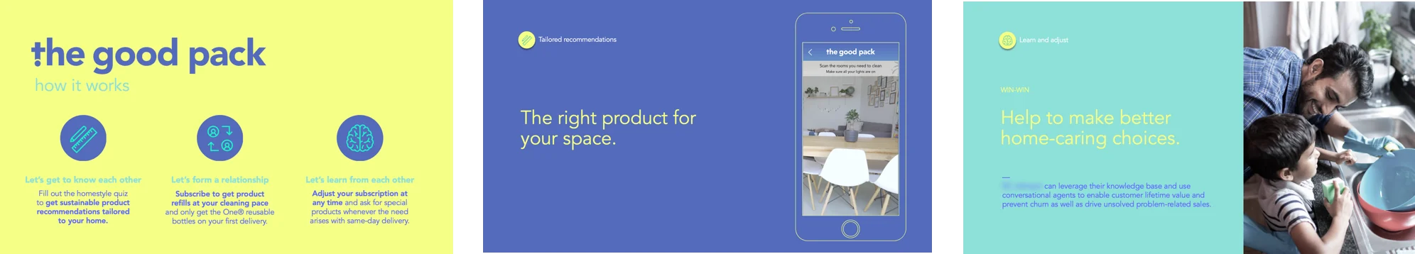 Slides from our pitch deck