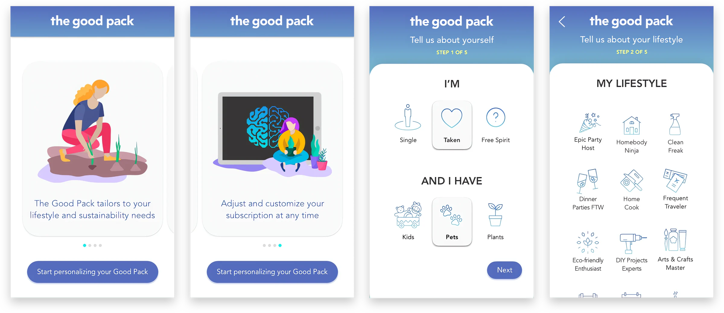 Lifestyle assessment screens