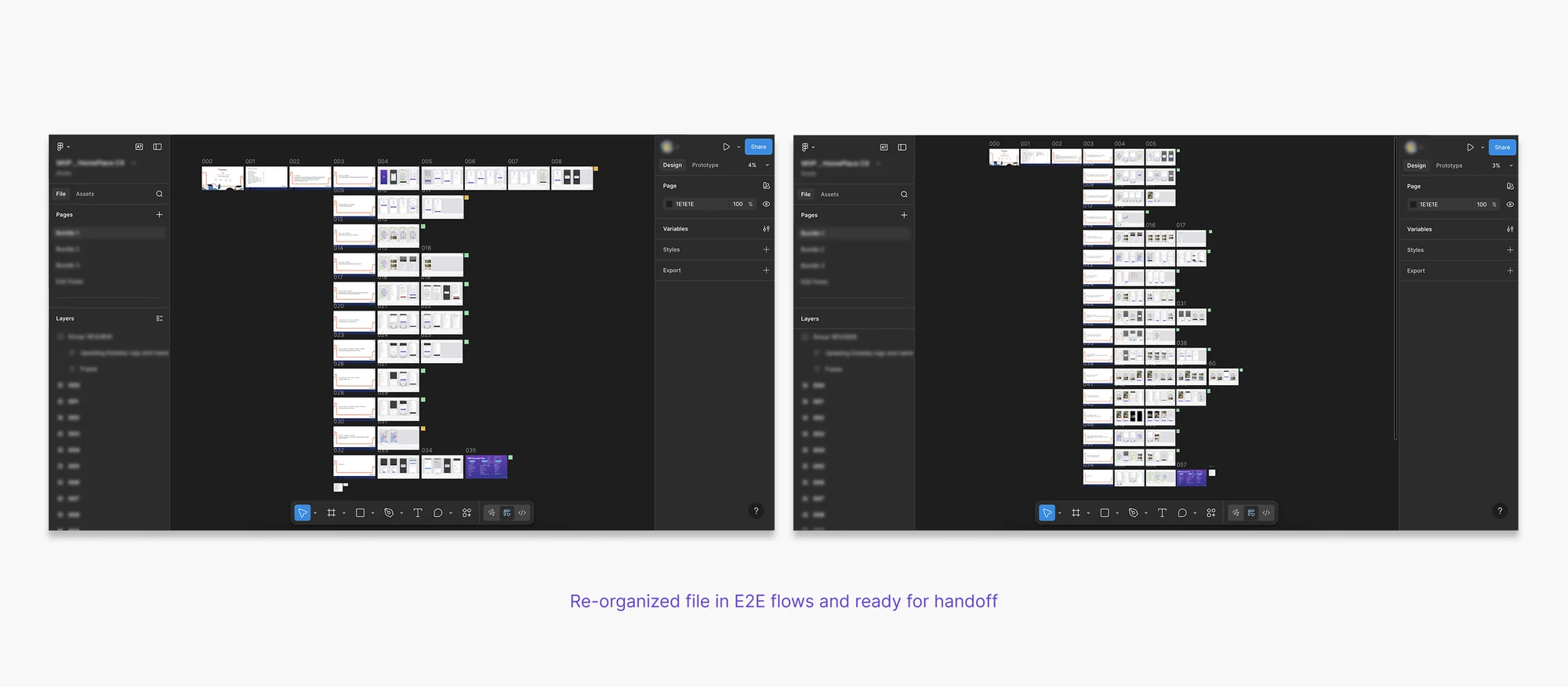 Design file reorganized into end-to-end flows