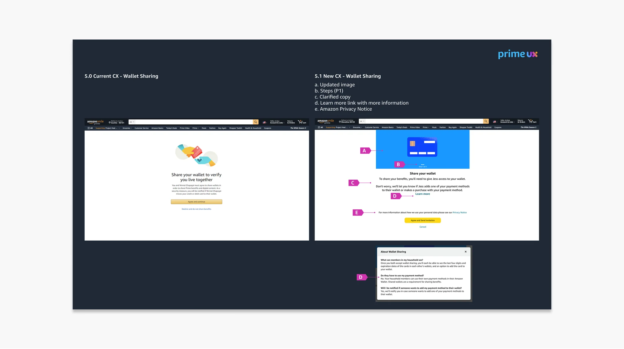 Wallet sharing screen before and after, with updated image, steps, copy, Learn more link and privacy notice