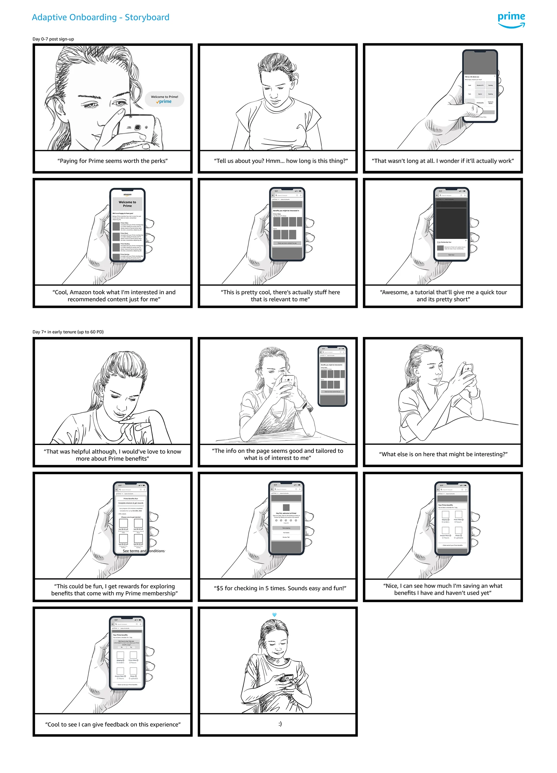 Storyboard of members discovering Prime benefits through the onboarding journey